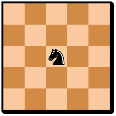 The Knight's Tour